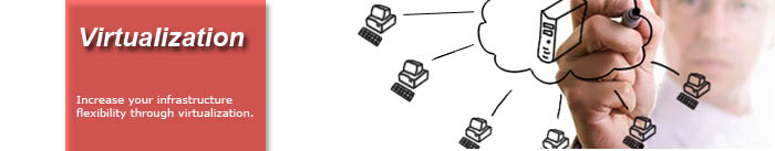 Virtualization Solutions